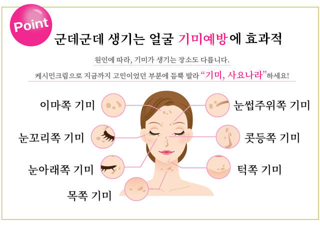 군데군데 생기는 얼굴 기미예방에 효과적
