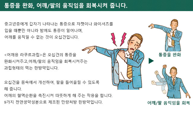 통증을 완화, 어깨/팔의 움직임을 회복시켜 줍니다.