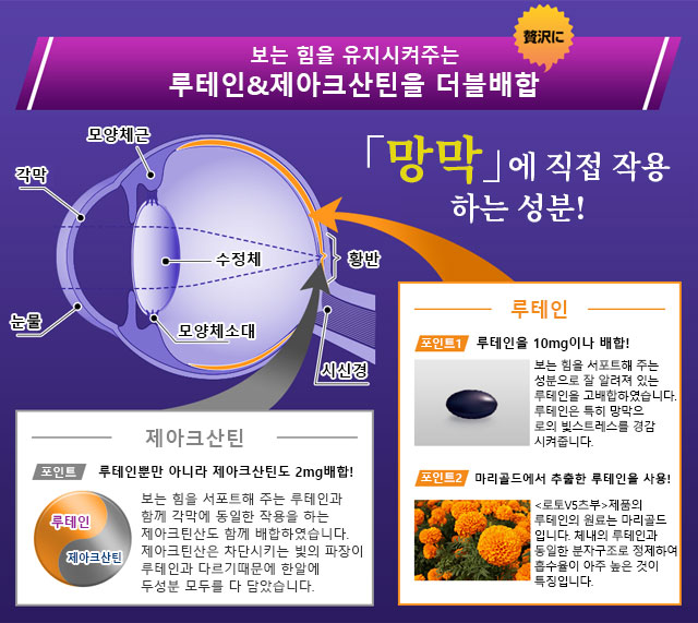 루테인&제아크산틴을 더블배합