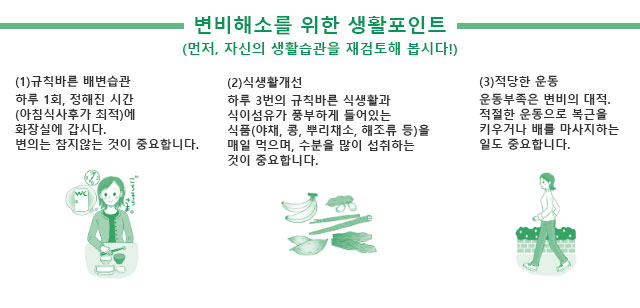 변비해소를 위한 생활포인트