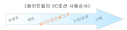 《화이트릴리 VC로션 사용순서》 클렌징→세안→화이트릴리 VC로션→스킨/로션→크림